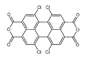 structure search